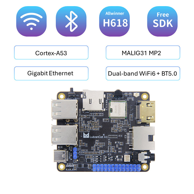 AI Allwinner H618 İnkişaf Şurası WiFi6 + Bluetooth 5.0 Android Linux Anakartı