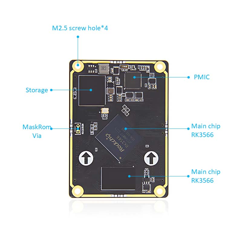 Rockchip RK3566 BTB Core Lövhəsi