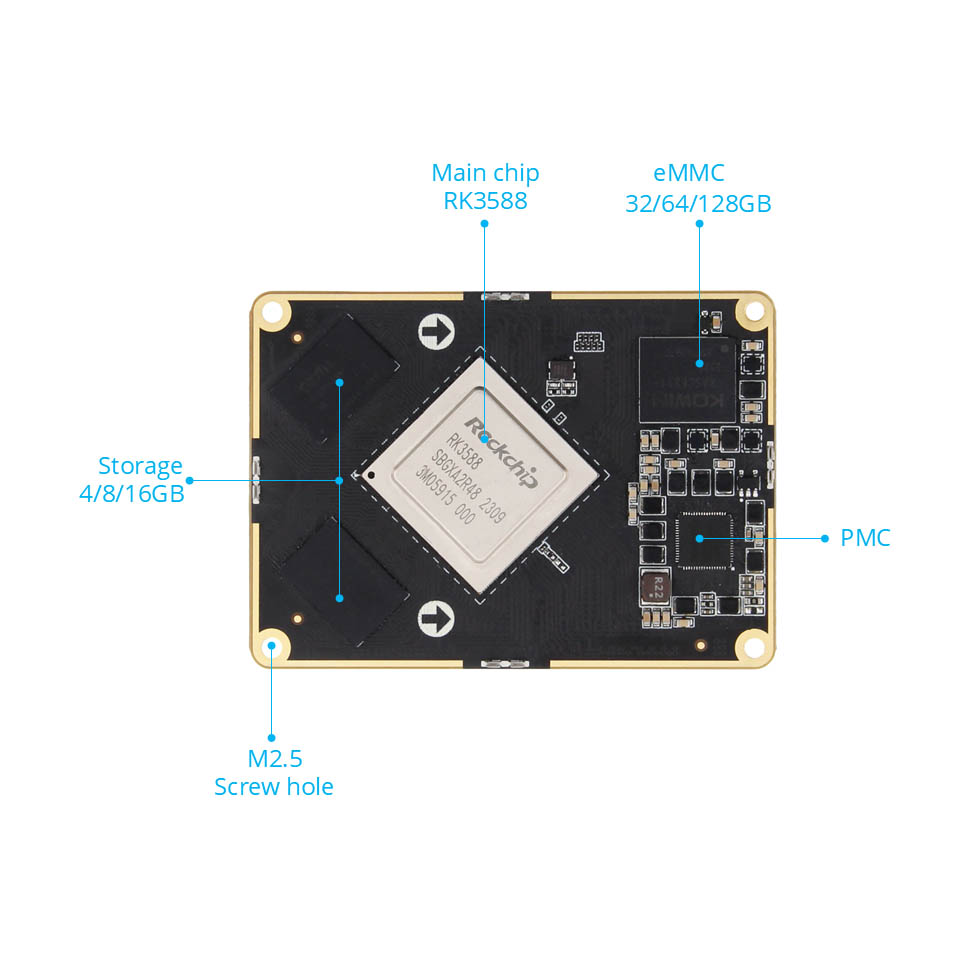 Rockchip RK3588 Əsas İdarə Heyəti İdarə Heyətinə